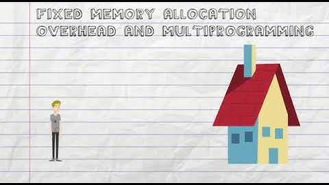 Topic: 6, Concept: Fixed VS Dynamic Partitioning
