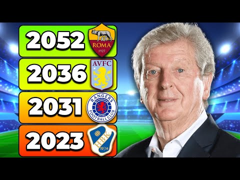 Videó: Roy Hodgson Net Worth