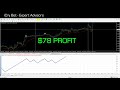 REVIEW ROBOT FOREX  EA MARTIMAX