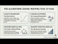 The Algorithmic Campaign: AI-Driven Election Forecasting for 2024