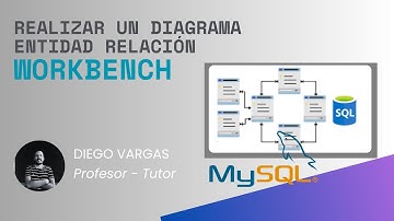 Como realizar un Diagrama Entidad Relación DER con  Workbench. Gráfica de tablas