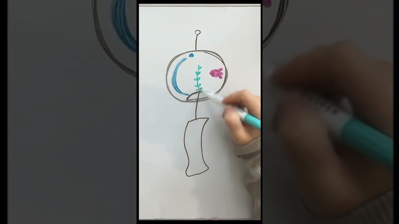 What are you drawing? - Huurin