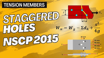 Steel Design ǀ NSCP 2015 ǀ Tension Members Part 3: Staggered Holes
