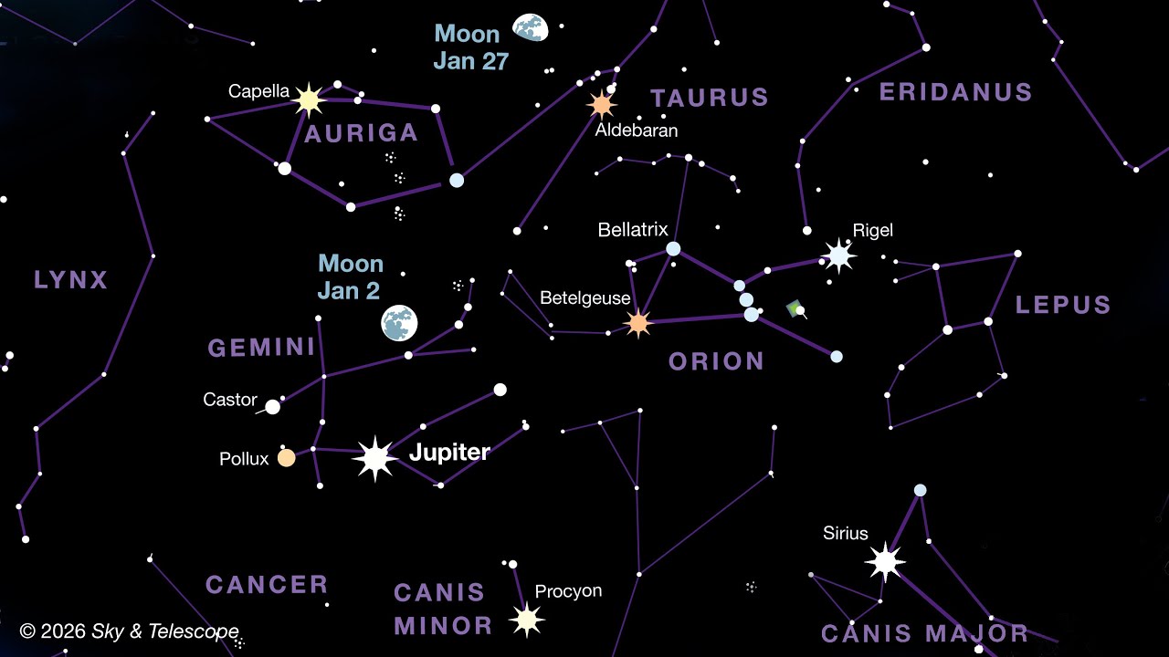 Подкаст Sky & Telescope «Sky Tour» — январь 2026 года