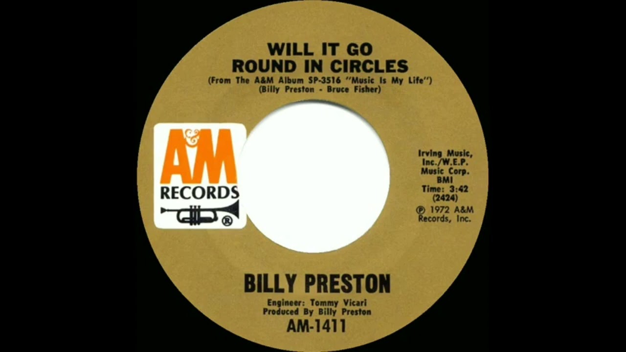 2CD！WILL IT GO ROUND IN CIRCLES/2001 Will It Go Round In Circles - YouTube