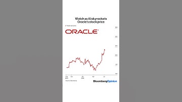 Watch as AI skyrockets Oracle’s stock price