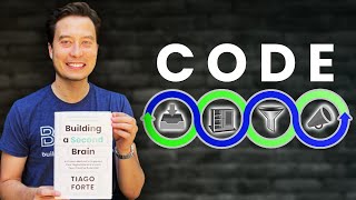 The Code Method, Explained Building A Second Brain