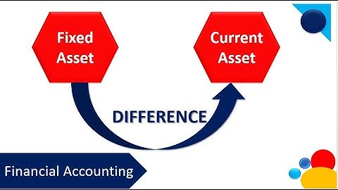 Difference Between Fixed Asset and Current Asset | Accounting