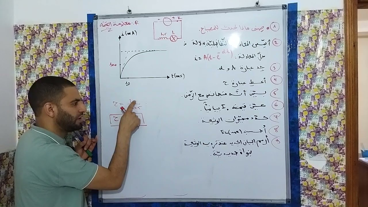 ثنائي القطب RL التمرين 1