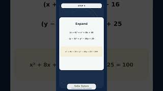 Circle Equation Shortcuts