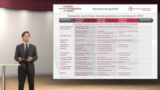 Film Der Bundessteuerberaterkammer Steuerberatung 2020 - Die Zukunftsfähige Kanzlei