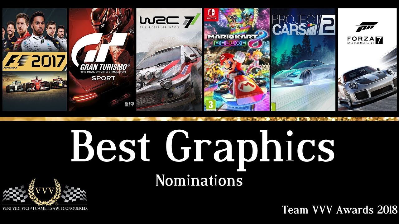 Team VVV Racing Game Awards 2018: Best Graphics - Team VVV