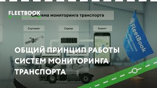 Общий принцип работы GPS систем - Fleetbook