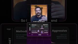 You Spent 1M On Your Ads ... Now What?