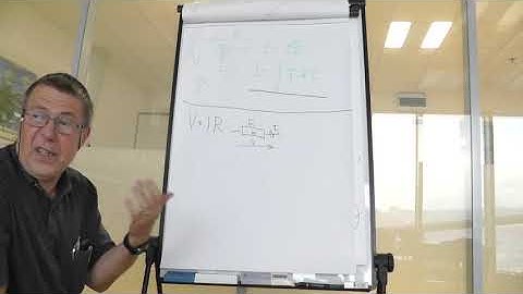 Lecture in Electromagnetics 3-1