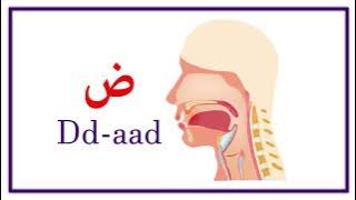 Arabic Alphabet Pronunciation