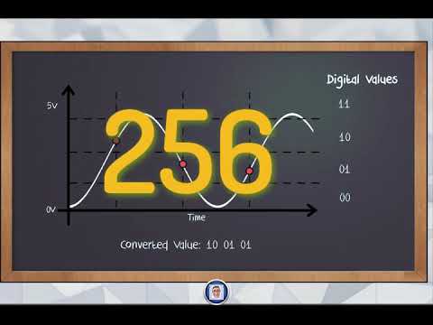 Arduino Tutorial 6