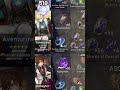 Quick AVENTURINE Prefarm Guide #honkaistarrail #aventurine  #hoyoverse