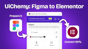 De Figma naar Elementor Converter: UiChemy (zelfstudie)
