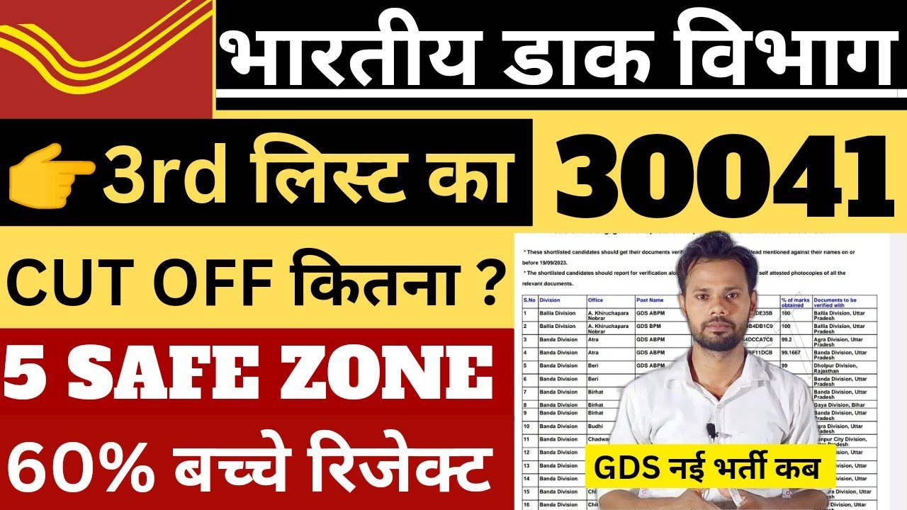Post Office Schedule 2 3rd Merit List GDS Result GDS Document post-office-schedule-2-3rd-merit-list-gds-result-gds-document