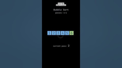 Bubble Sort Algorithm Tutorial