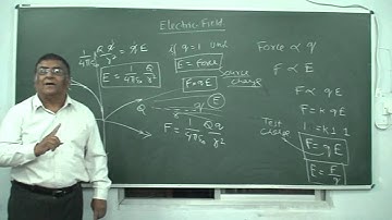 XII_4.Electric field, Intro (2013)