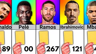 Yellow card of football players(new)_ FOOTBALL TOP