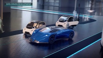 dSPACE – Imagefilm