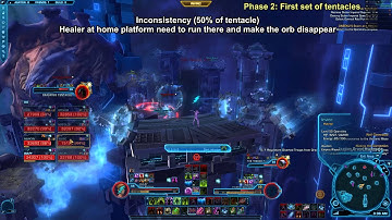 SWTOR Nightmare The Terror from Beyond - Nightmare TFB