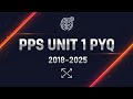 PPS Unit 1 One Shot 🚀 | AKTU BTech 1st Year | Exam Ready pyq 2018-25 PYQs#pps#aktu#btech2ndyear