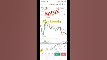 AGIX Price Prediction, AGIX Technical Analysis, #agix #cryptocurrency #btc #pricepredictions