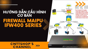 Hướng dẫn cấu hình Firewall Maipu IFW400 Series: quay PPPoE, active license, tạo VLAN ra Internet