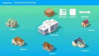 EnGenius Cloud Work From Home
