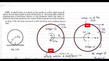 Silent lecture. rotational motion - solution to irodov  problem 1.265 -hoop rotation.