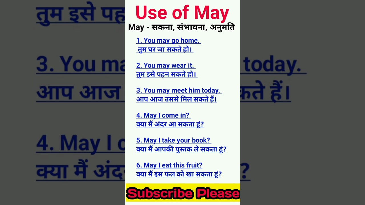 Use of May || May का प्रयोग करना सिखें || English Speaking Practice 