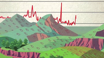 Studying Erosion with the Help of Radionuclides