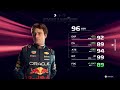 GP Arábia-Saudita Corrida AO VIVO