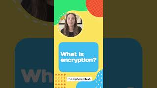 End-to-end encryption: explained in under a minute