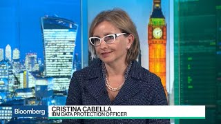 Celebrity What the New Era of Data Privacy Laws Means for IBM Profile
