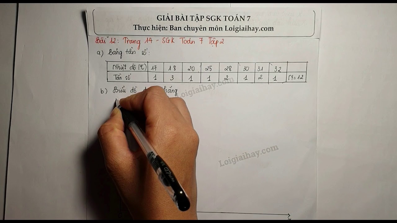 Giải bài 12 trang 14 SGK toán 7 tập 2 - youtube