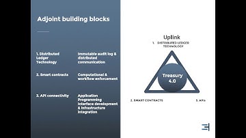 IGTA Webinar - Digital transformation for treasury