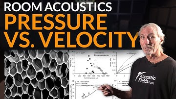 Pressure VS Velocity - www.AcousticFields.com