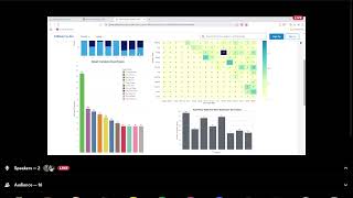 Exploratory Data Analysis of a Pokémon Dataset!