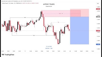 MARKET STRUCTURE : | Top Down Analysis Well Explained | Step-By-Step {19th Oct 2025}..