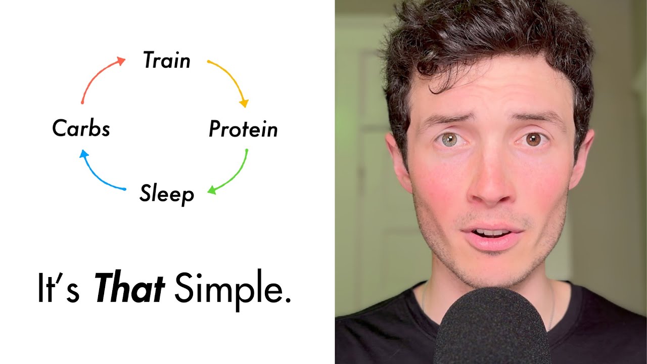 Understand Performance Nutrition In 8 Minutes YouTube Understand performance nutrition in 8 minutes youtube