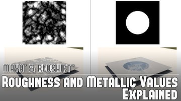 Redshift w/Maya #6: Redshift Materials - Roughness & Metallic Values Explained (Metalness Workflow)