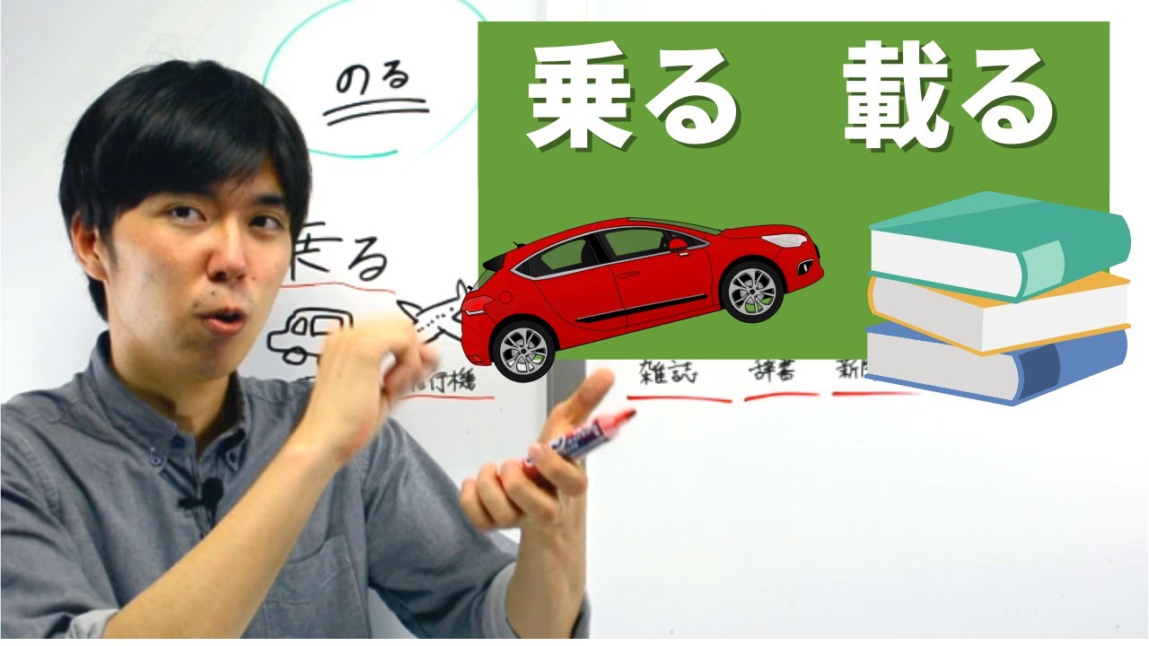 Basic Japanese - Do you know two meanings of