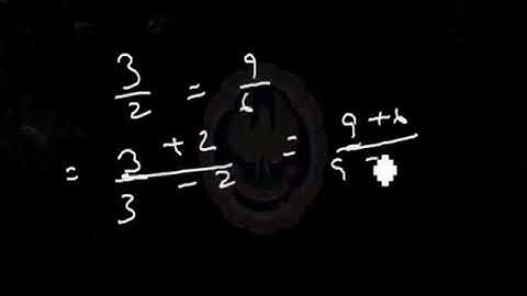 CA-CPT-Paper-3: Business Mathematics-Ratio and Proportion, Indices, Logarithms Part 2