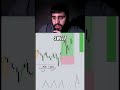 You can add two numbers to increase your win rate!