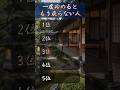 一度冷めるともう戻らない人　#占い #恋愛占い #恋愛運 #縁結び #金運 #開運 #スピリチュアル
